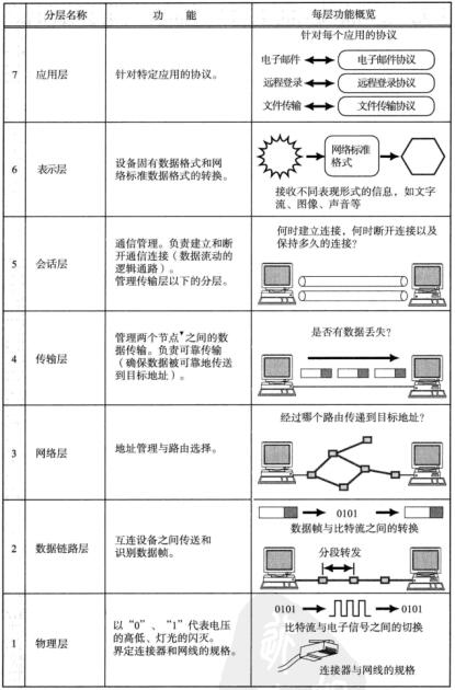 osi-1.jpg