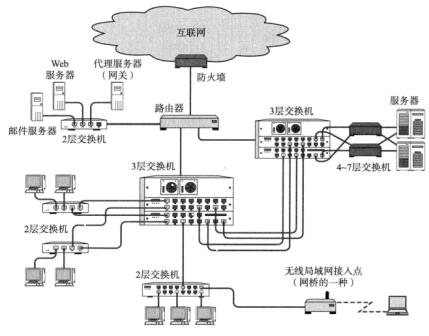 osi-2.jpg